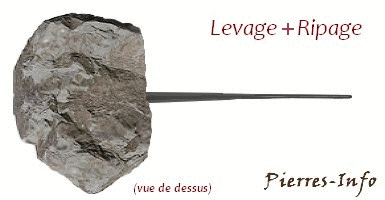 Piede di porco -barra mina -palanchino- leva in acciaio" Anim_pince_ripage_pierres-info