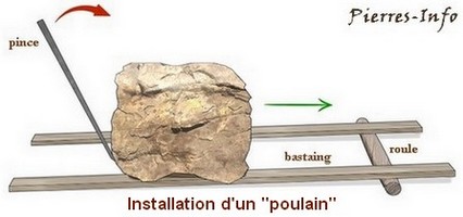 Piede di porco -barra mina -palanchino- leva in acciaio" Bardage_poulain_pierres-info