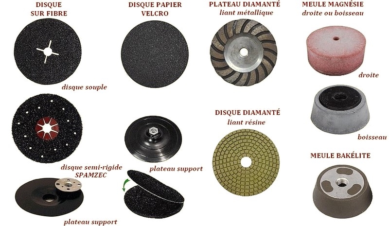 Kit De Ponçage De Soupape Avec Pâte à Poncer - Pour Moteur, Valves - Réparation Auto, Moto